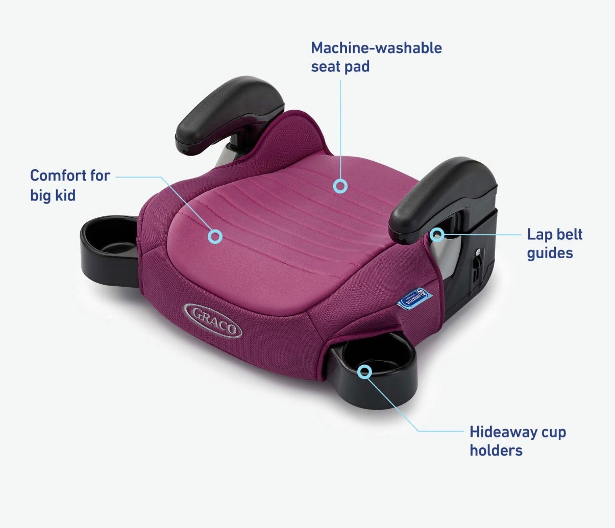 Graco TurboBooster 2.0 Backless Booster Car Seat