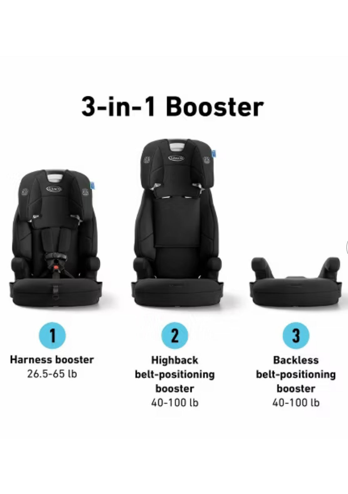 Graco Tranzitions 3-in-1 Harness Booster Car Seat
