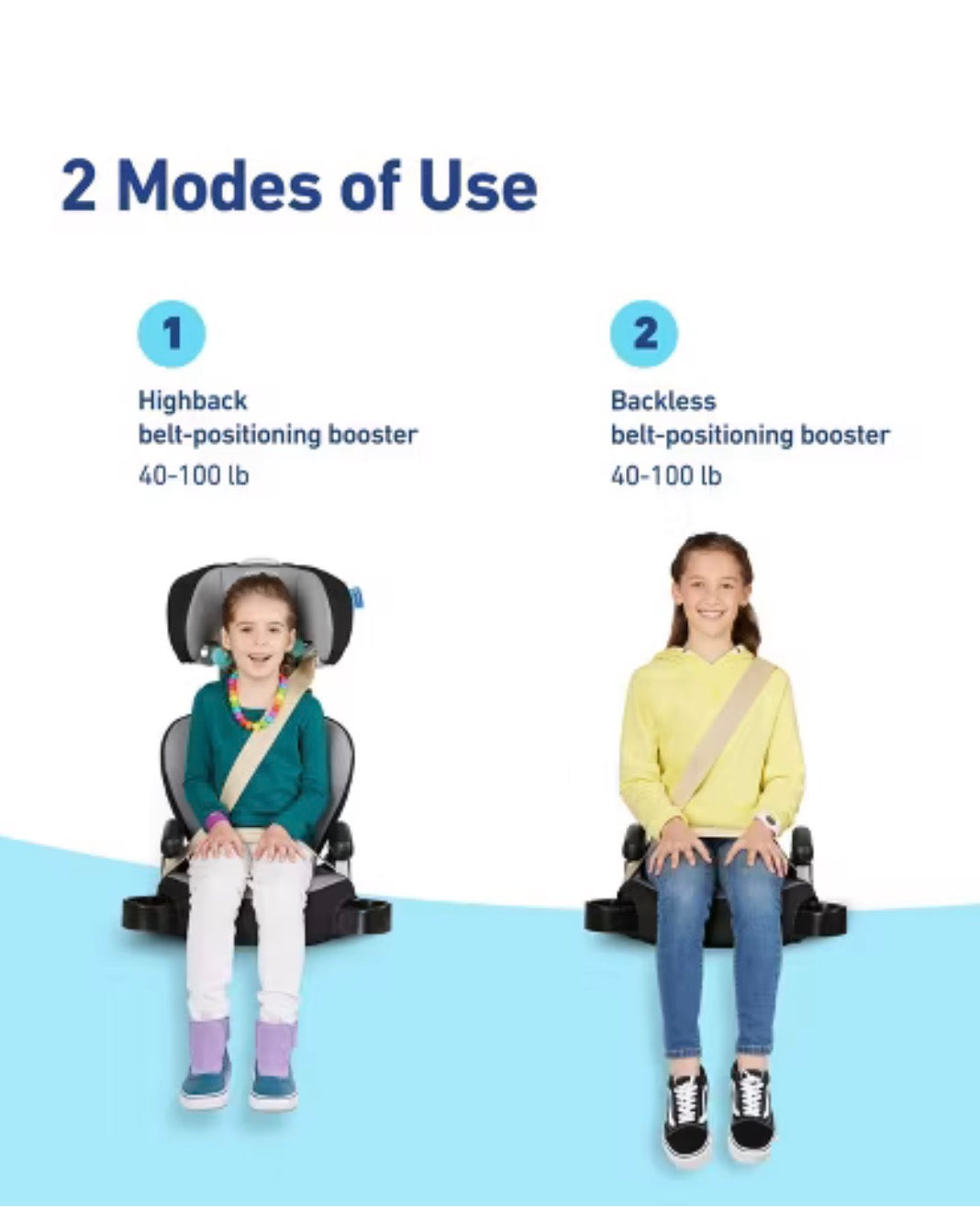 Graco TurboBooster 2.0 Highback Booster Car Seat