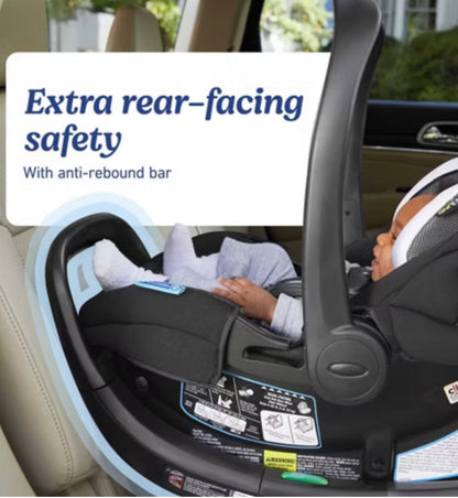 Graco SnugRide SnugFit DLX